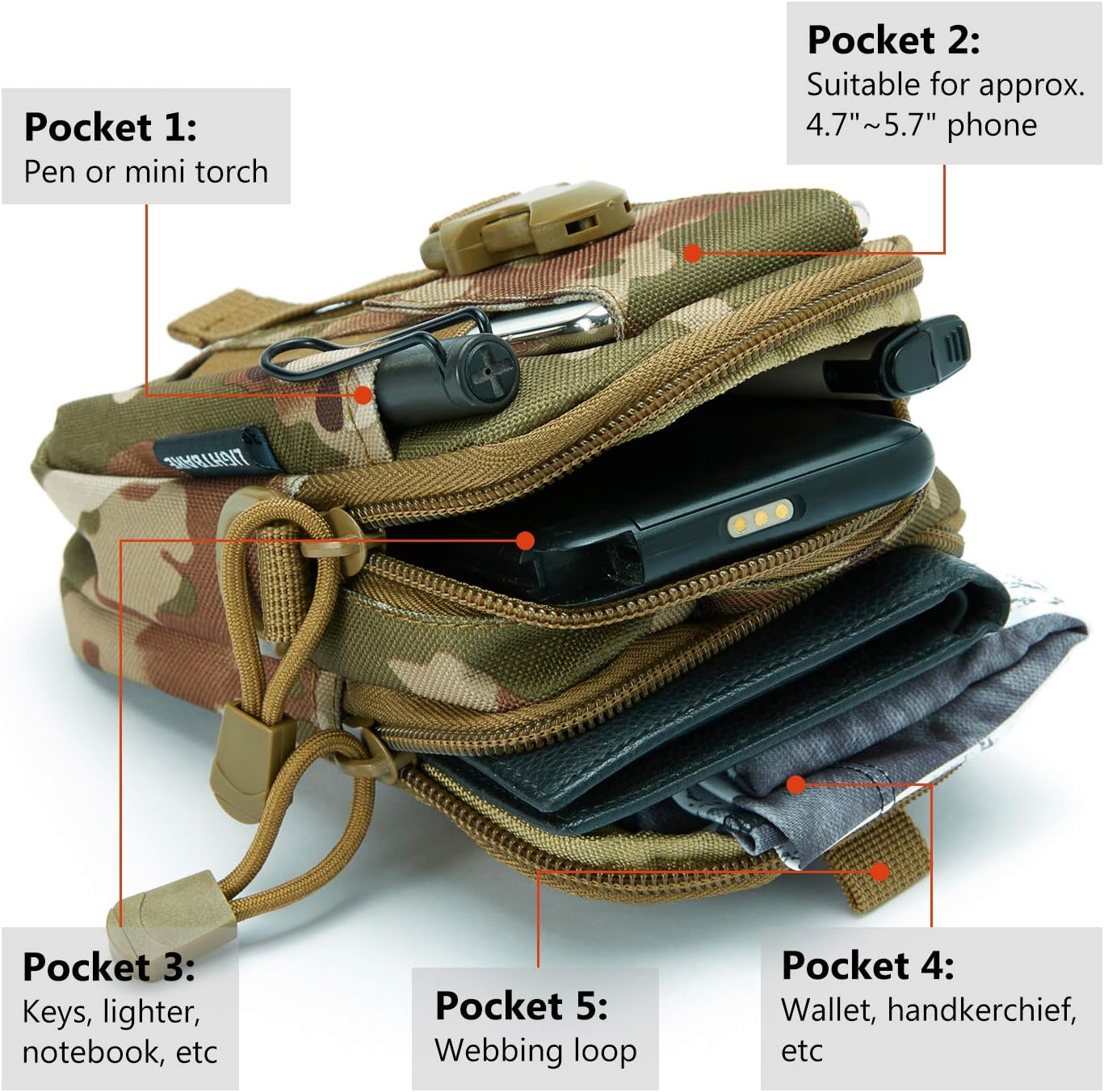 Tactical MOLLE Military Pouch Waist Bag