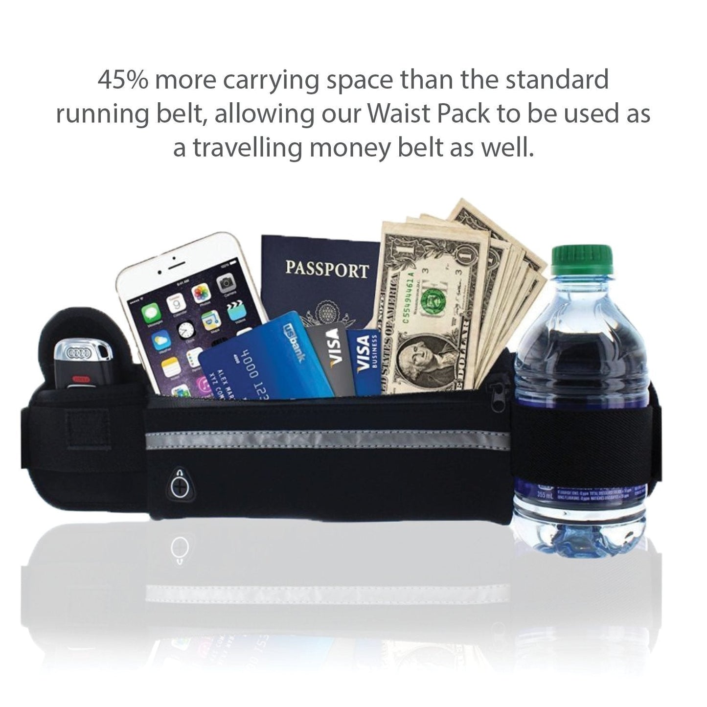 Sports Running Belt and Travel Fanny Pack