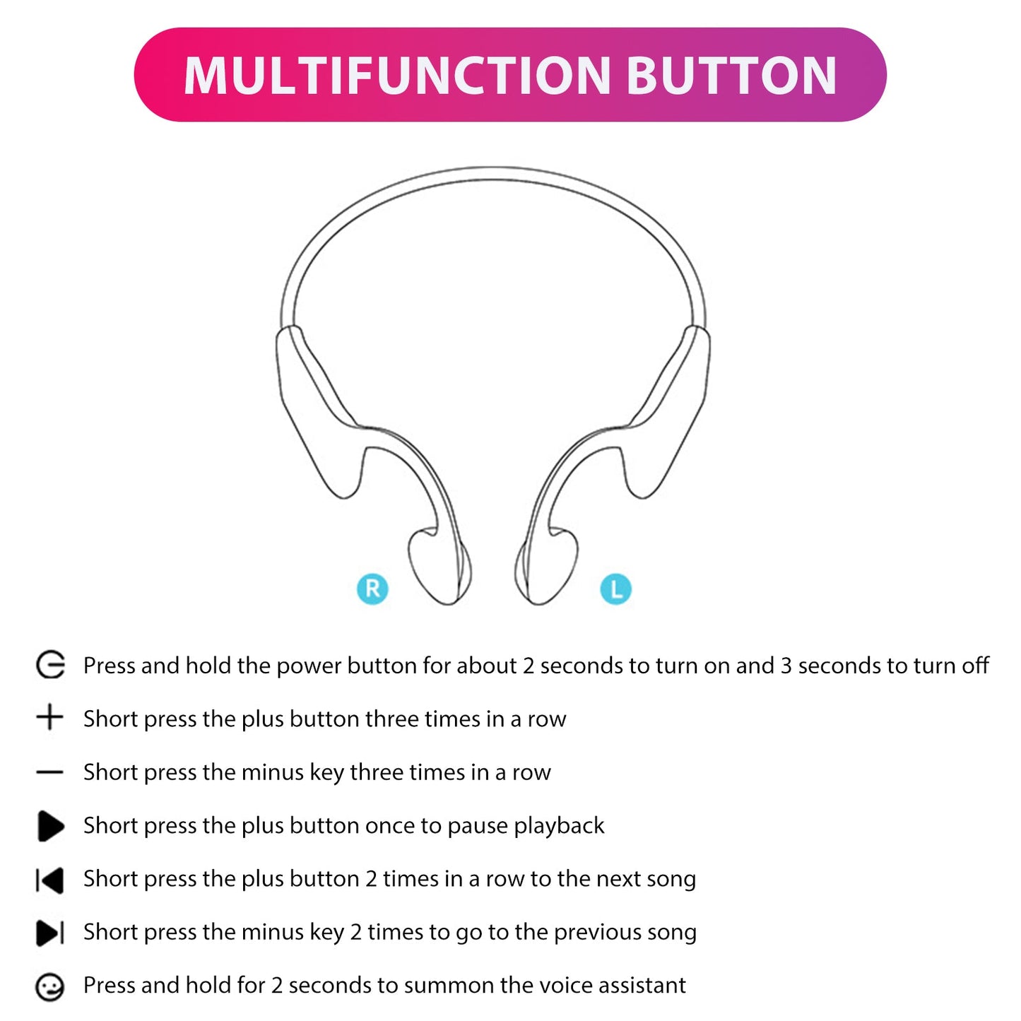 Waterproof Bone Conduction Headphones