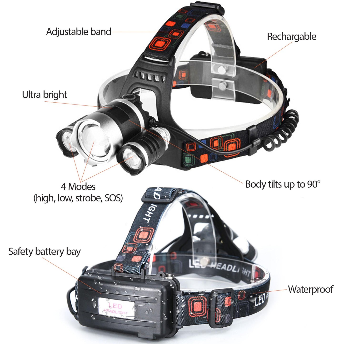 3-LED Tactical Headlamp - 200M Range Rechargeable Waterproof Headlight with 90° Tilt