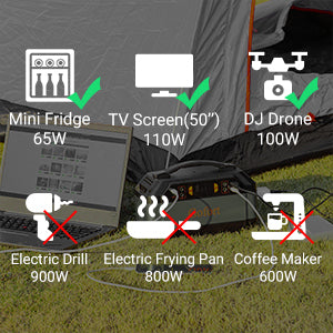 330W Portable Power Station Solar Generator Backup Power