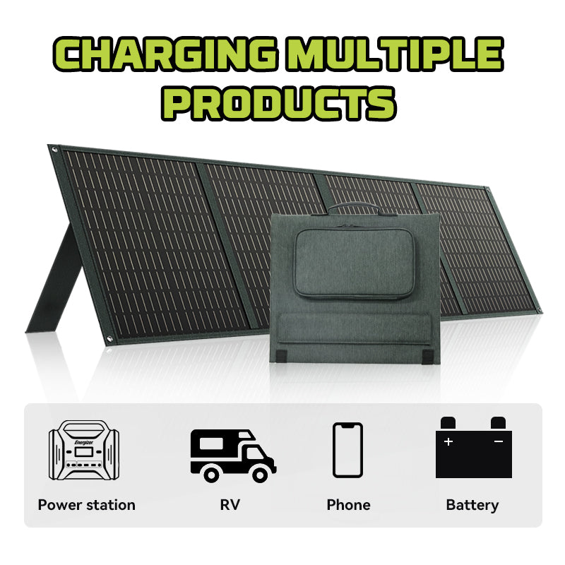 POWERWIN PWS110 Portable Solar Panel - 110W Foldable ETFE Solar Charger with Multi-Device Compatibility