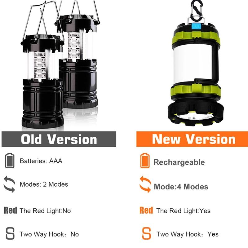 3-in-1 Portable LED Camping Lantern - Waterproof Multi-Function Emergency Light